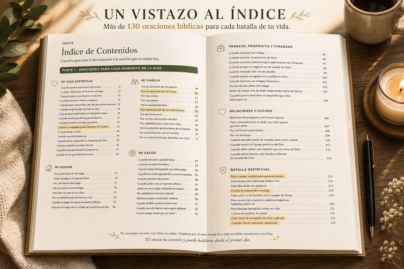 Índice del Diario de Oración con más de 130 oraciones bíblicas